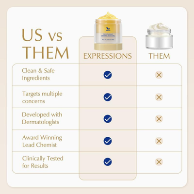 Cryo Thermo Firming Gel