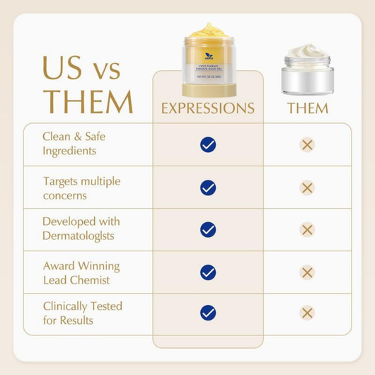 Cryo Thermo Firming Gel